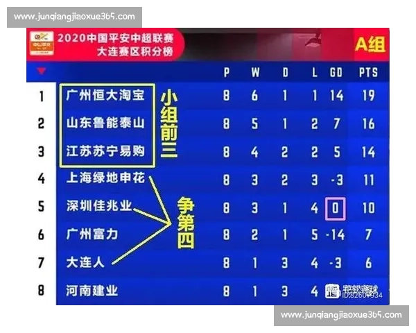 北京国安对阵恒大巅峰之战全场录像回顾与精彩瞬间解析战术博弈盘点 北京国安对阵恒大巅峰之战全场录像回顾与精彩瞬间解析战术博弈盘点